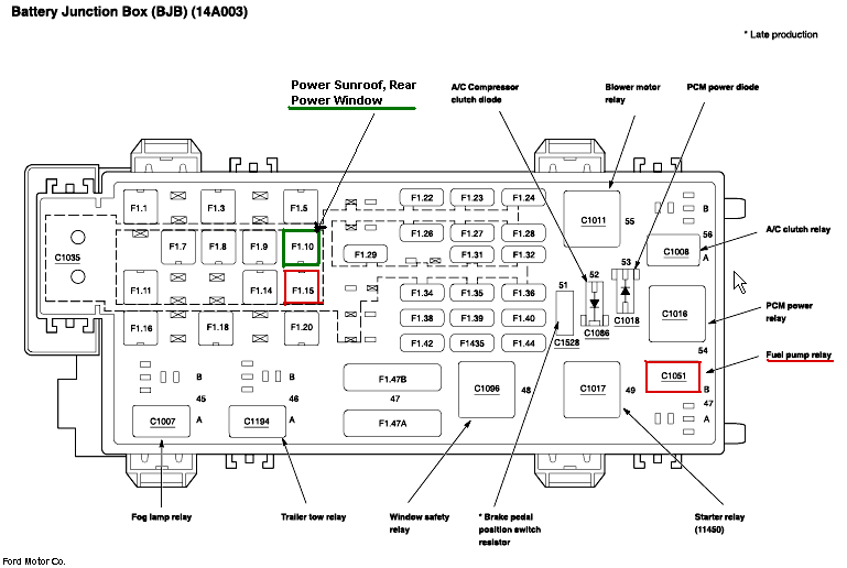2013 Ford Explorer Sunroof Fuse Location